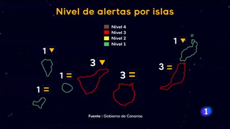 Telecanarias - 03/09/2021