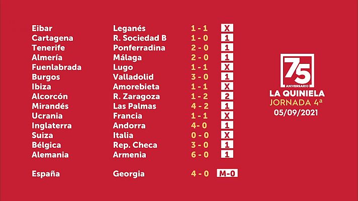 Loterías - Sorteo de la Quiniela del 06/09/2021 - Jornada 4