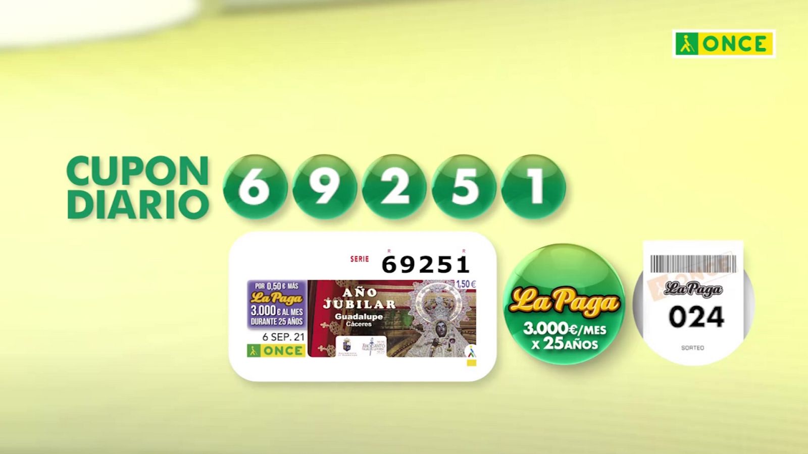 Sorteo ONCE - 06/09/21 - ver ahora