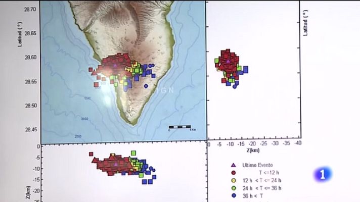 Telecanarias - Canarias en 2' - 14/09/2021