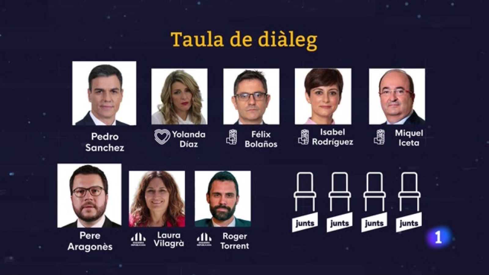 L'Informatiu - 15/09/2021