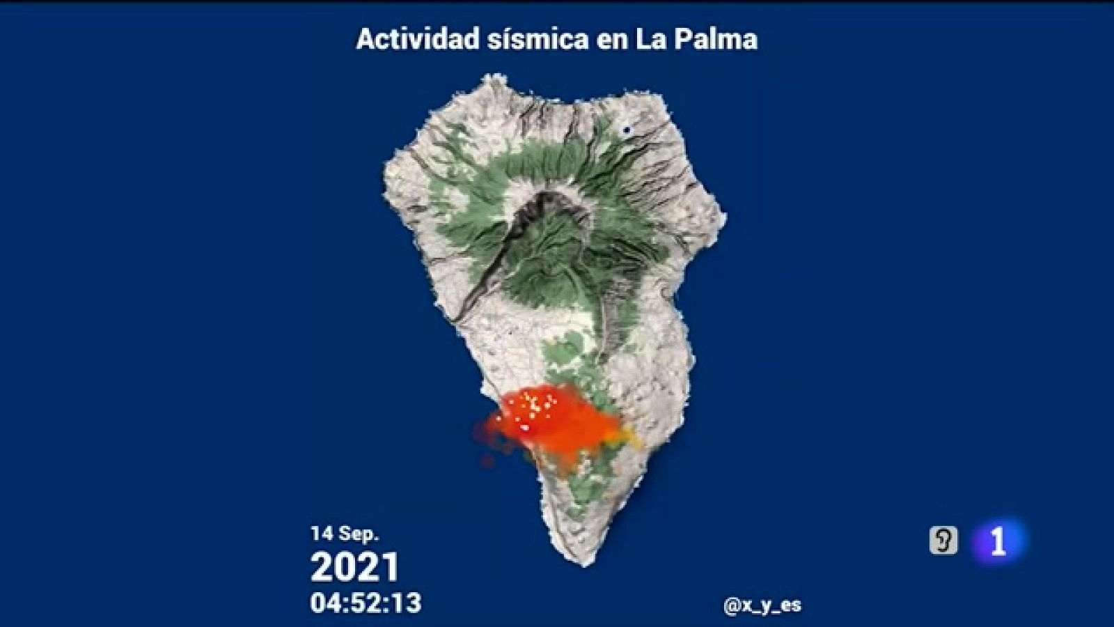 Telecanarias - 16/09/2021