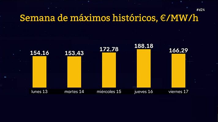 Diario 24 - Diario 24 - 17/09/21 (1)