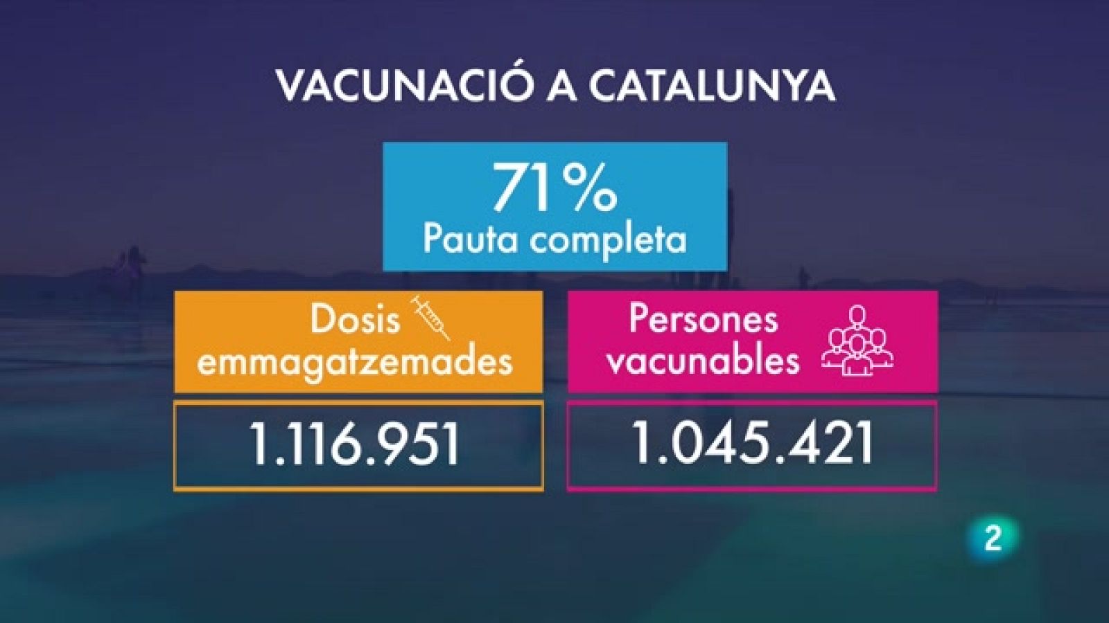 El Vespre - 17/09/2021