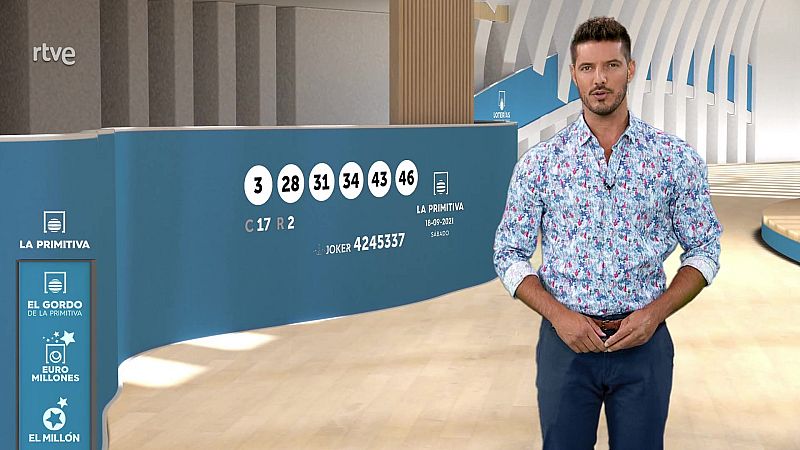 Sorteo de la Bonoloto y Primitiva del 18/09/2021