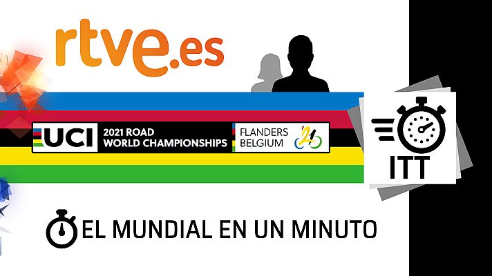 Mundiales de Ciclismo - Mundial de Ciclismo | #ElMundialEnUnMinuto - CRI masculina