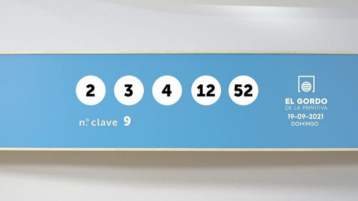 SELAE - Sorteo de la Lotería Gordo de la Primitiva del 19/09/2021