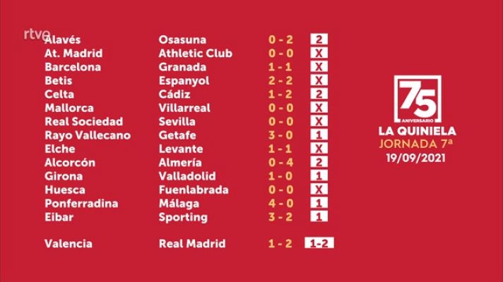 Loterías - Sorteo de la Quiniela del 21/09/2021 - Jornada 7