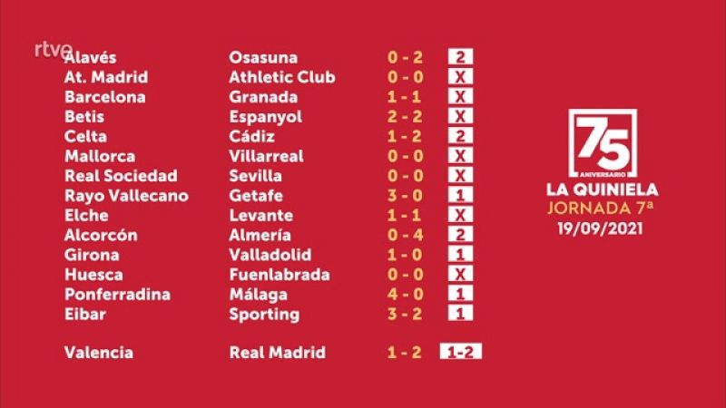 Sorteo de la Quiniela del 21/09/2021 - Jornada 7