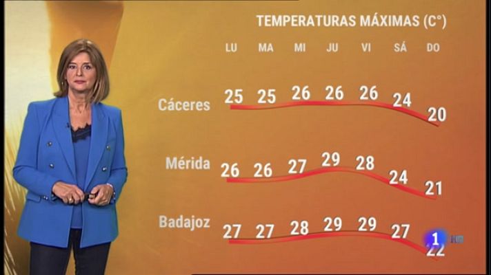 Noticias de Extremadura - El tiempo en Extremadura - 27/09/2021