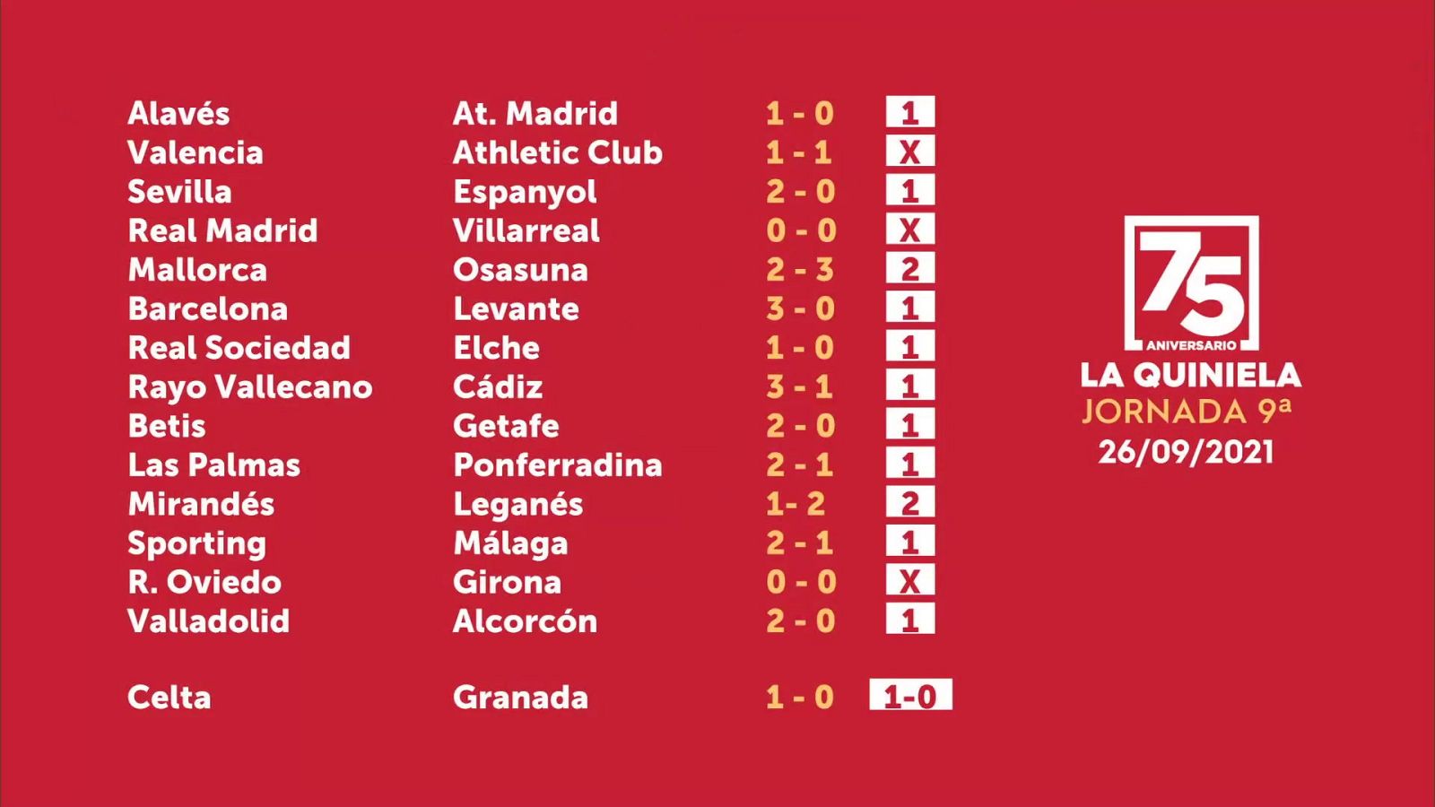 Sorteo de la Quiniela del 28/09/2021 - Jornada 9 - ver ahora