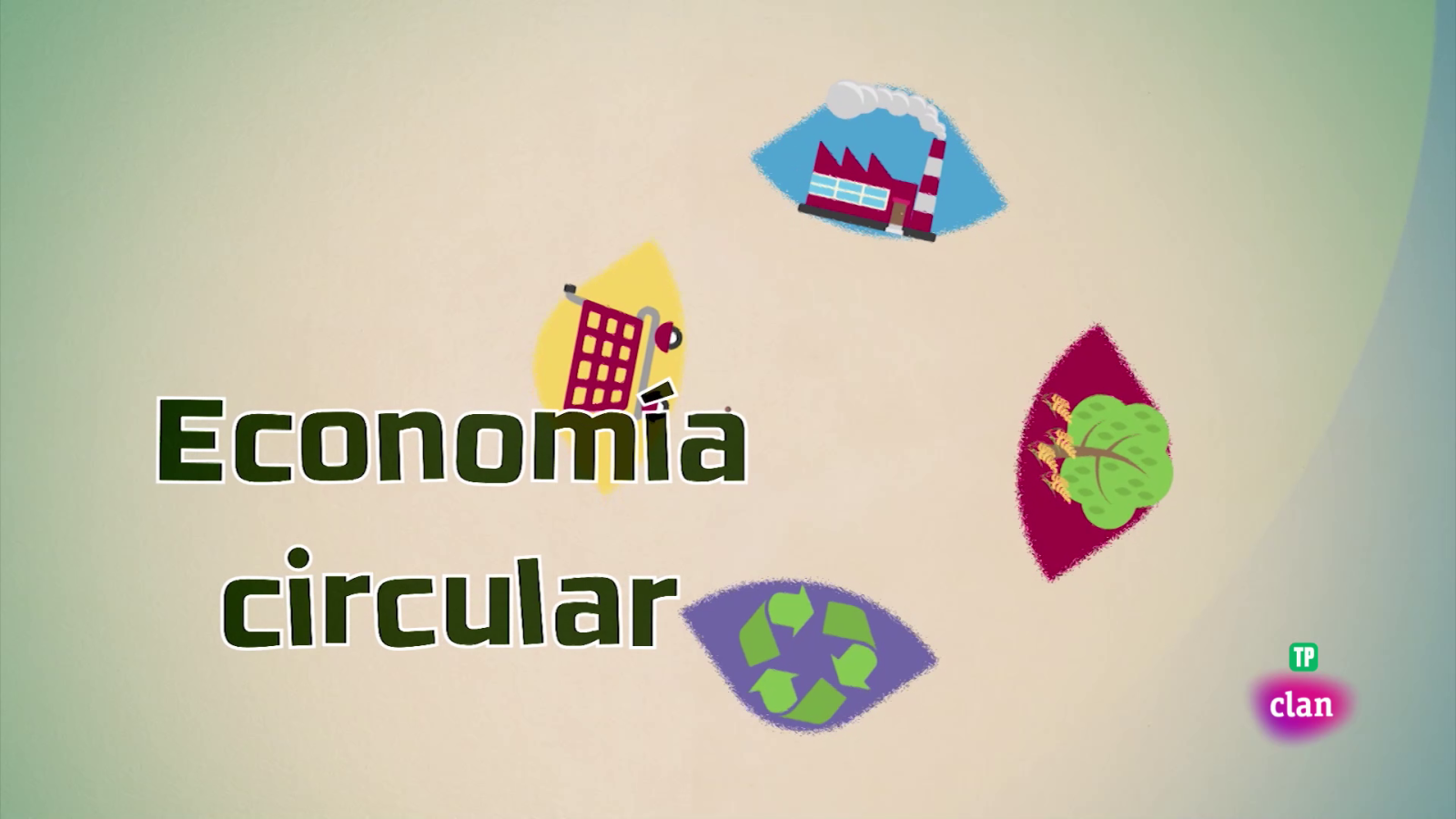 Aprendemos en Clan - CIENCIAS NATURALES - RRR - RTVE.es - Aprendemos en Clan | Ver