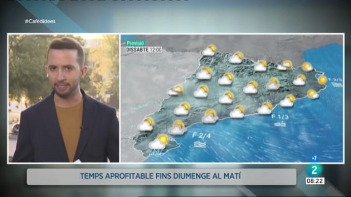 El temps - Variabilitat avui i demà i més xàfecs diumenge