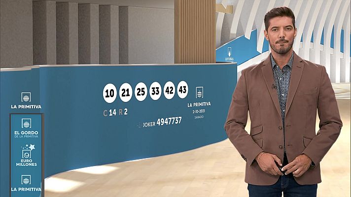 Loterías - Sorteo de la Bonoloto y Primitiva del 02/10/2021