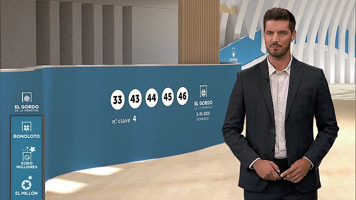 Loterías - Sorteo de El Gordo de la Primitiva del 03/10/21