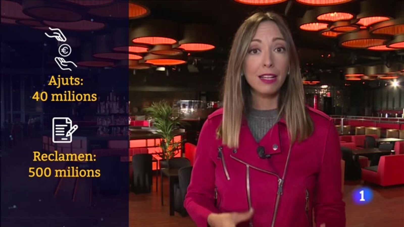 Radiografia de l'impacte de la pandèmia al sector de l'oci nocturn.