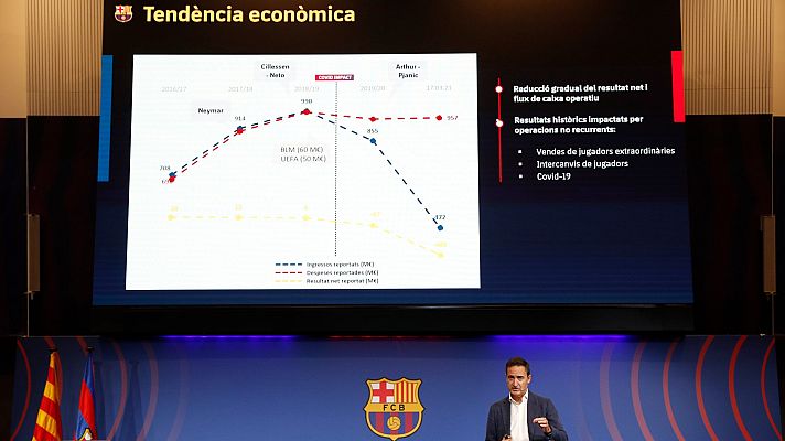 Telediario 1 - Reverter: "Si el Barça hubiese sido una Sociedad Anónima, habría estado en situación de disolución"