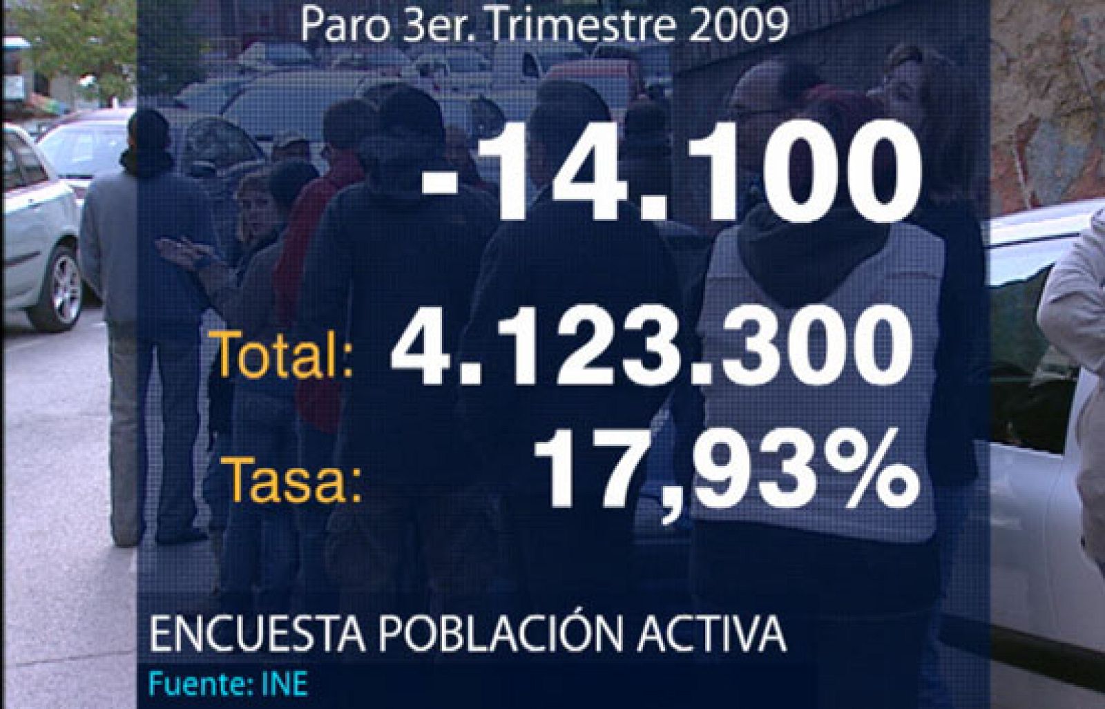 Telediario 1 - 23/10/09 | Ver