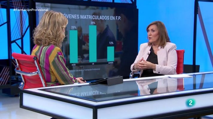 La aventura del Saber - Nueva Ley de Formación Profesional