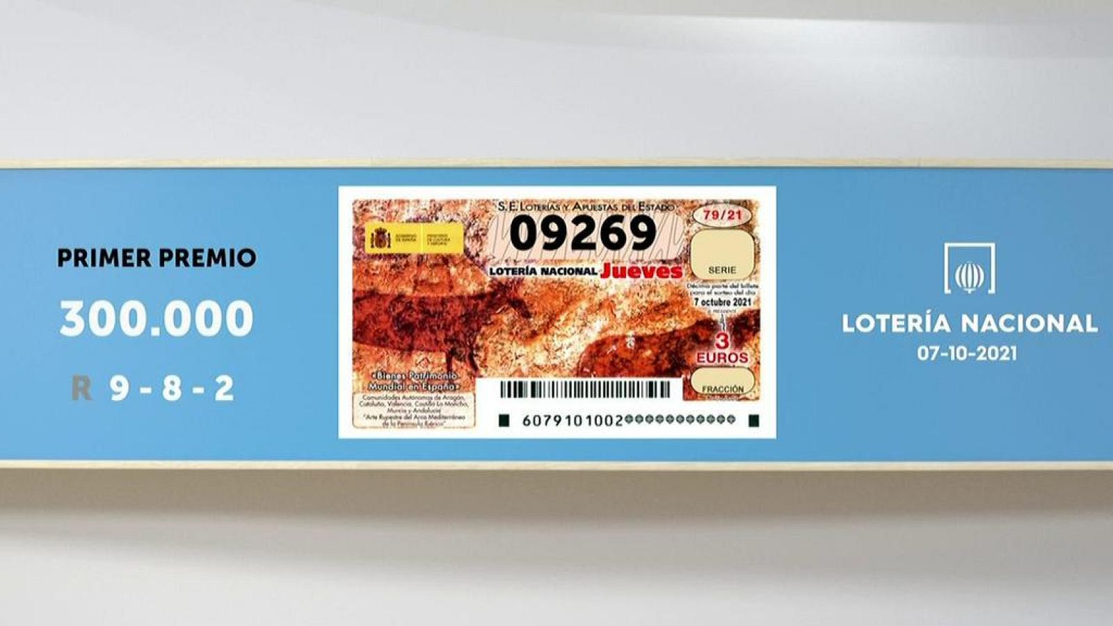 Sorteo de la Lotería Nacional del 07/10/2021 - Ver ahora