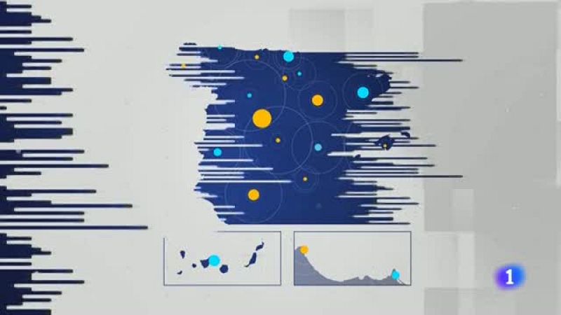 Informativo Telerioja 2 - 08/10/21-Ver ahora