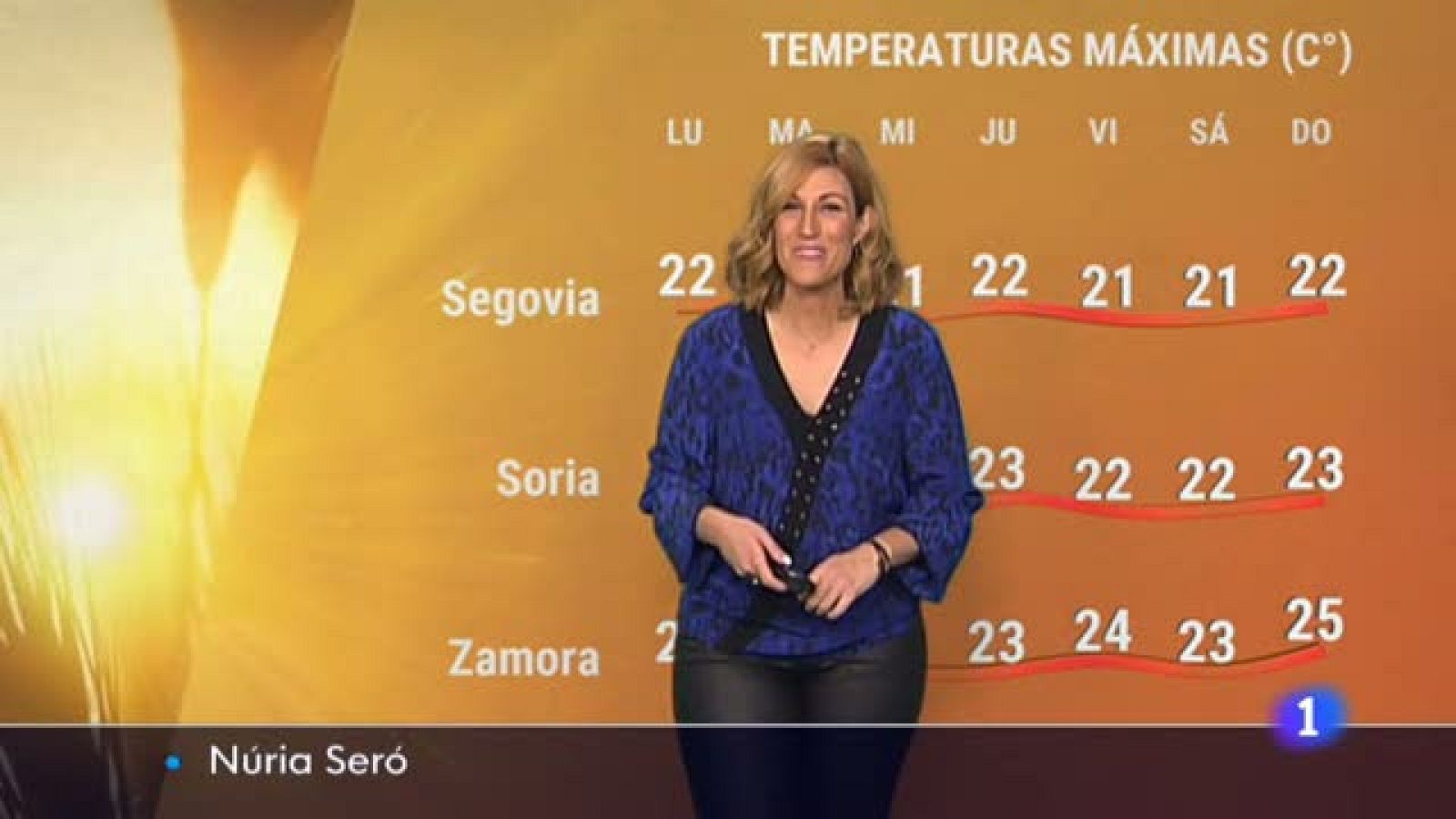 Eol tiempo en Castilla y León - 11/10/21 - Ver ahora