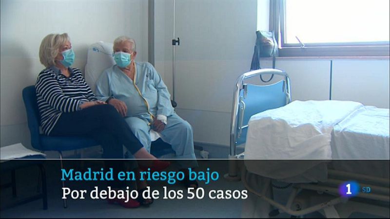 Informativo de Madrid 1         11/10/2021- Ver ahora