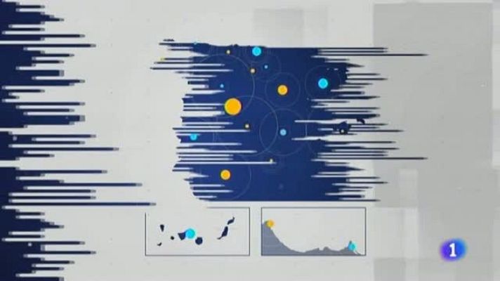 Noticias Murcia - La Region de Murcia en 2' - 14/10/2021