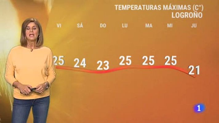 Informativo Telerioja - El tiempo en La Rioja - 15/10/21