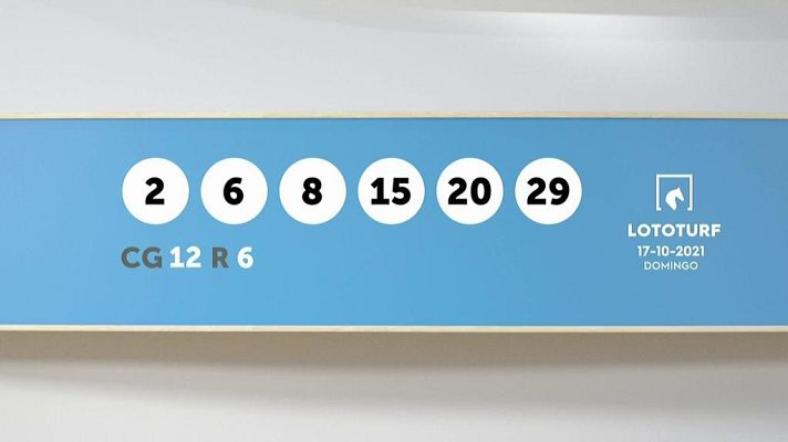 SELAE - Sorteo de la Lotería Lototurf del 17/10/2021