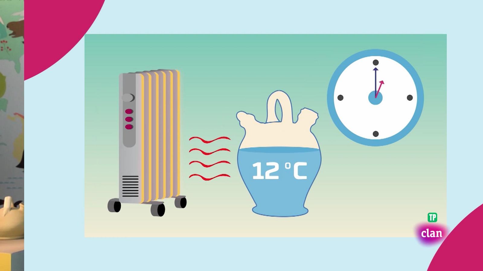 Aprendemos en Clan - RETO - Fórmulas de ahorro energético - RTVE.es - Aprendemos en Clan | Ver