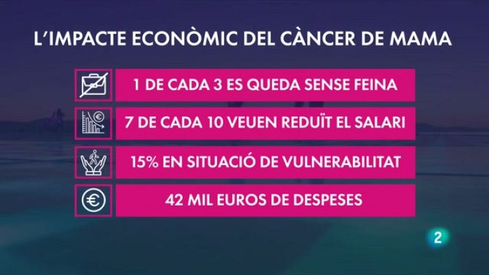 El Vespre - El Vespre - 19/10/2021