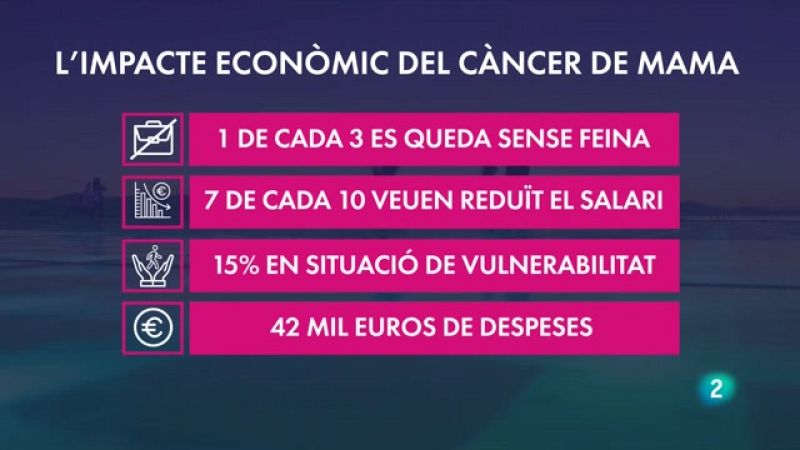 El Vespre - 19/10/2021