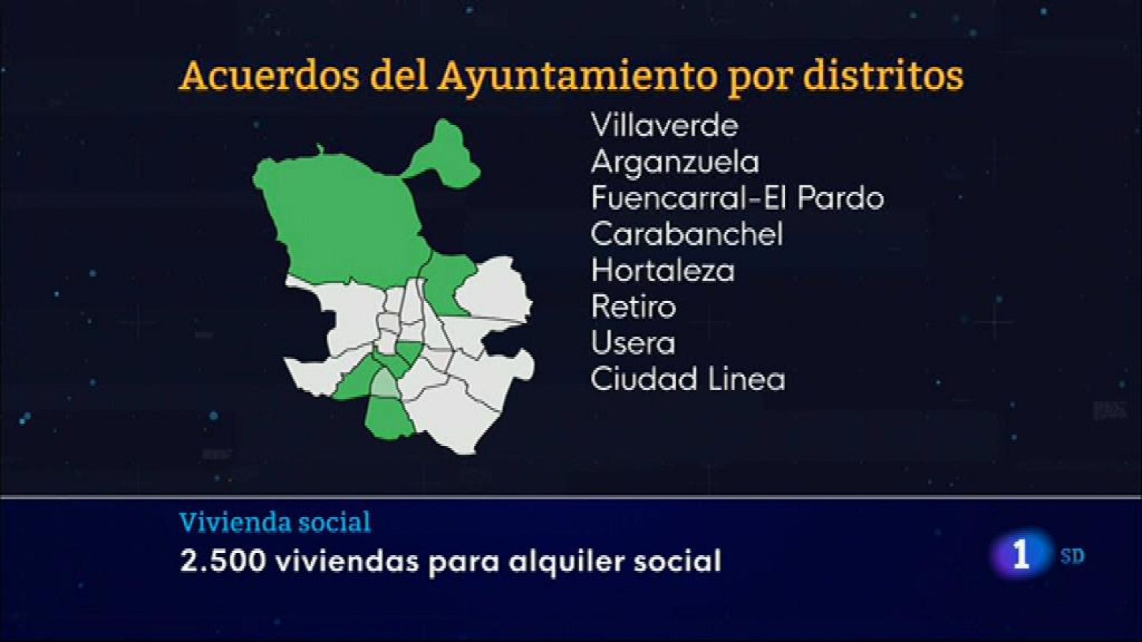 Informativo de Madrid 1 21/10/2021- Ver ahora