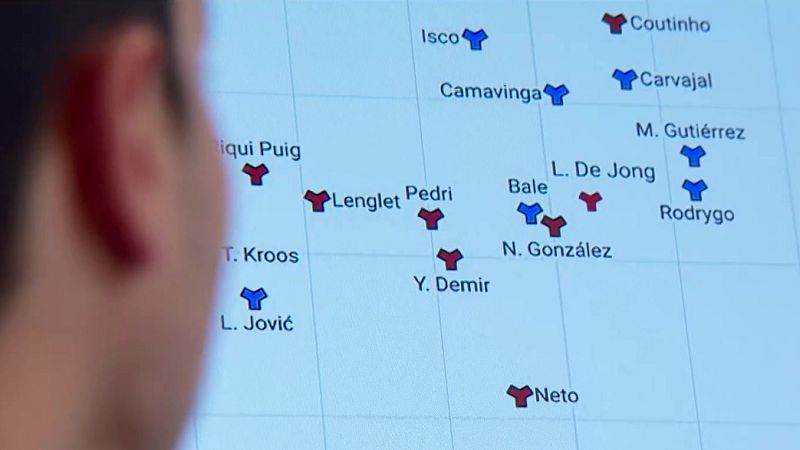 Benzema, el que mejor rendimiento tiene y Ansu Fati, el más letal del Barça: analizamos el Clásico con inteligencia artificial