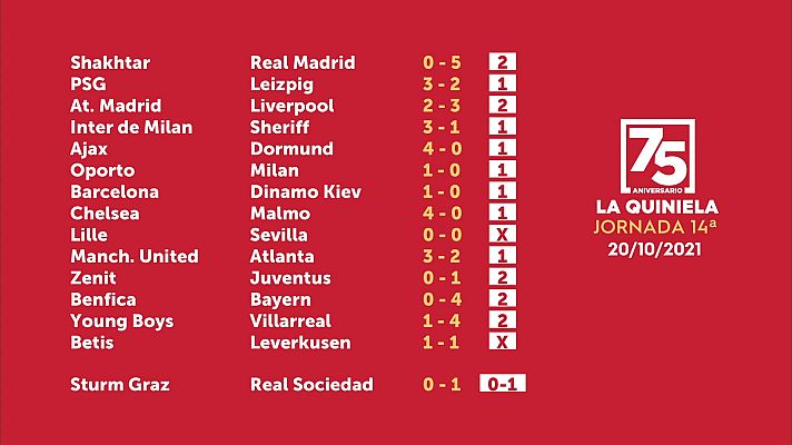 Loterías - Sorteo de la Quiniela del 22/10/2021 - Jornada 14