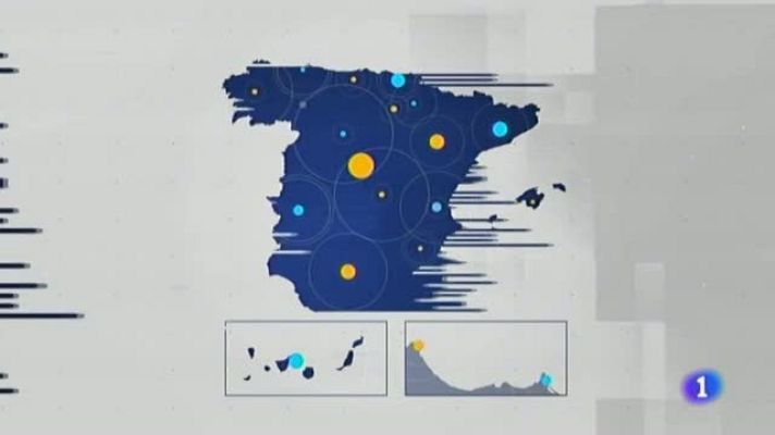 Noticias Murcia - Noticias Murcia 2 - 22/10/2021