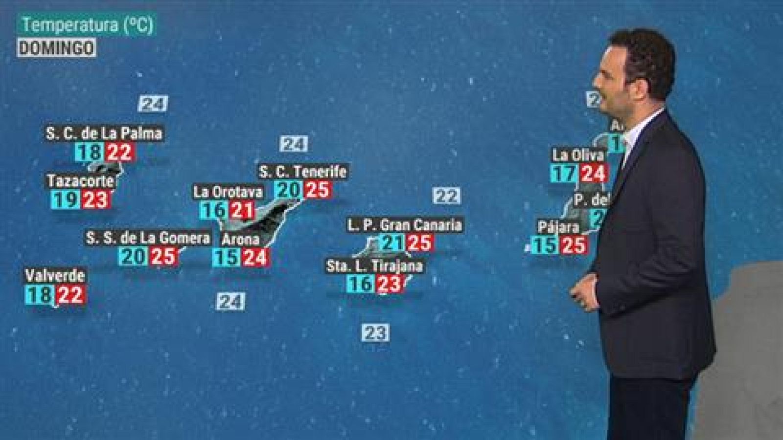 El tiempo en Canarias - 23/10//2021