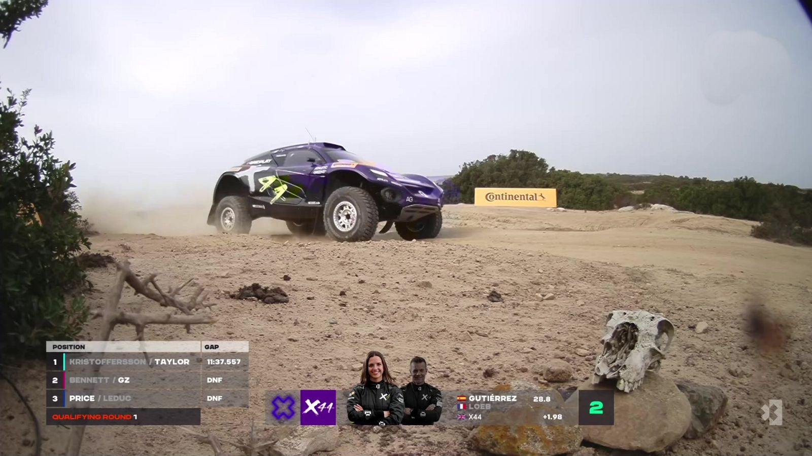 Automovilismo - Extreme E "Island-X-Prix". Clasificación 1 y 2, desde Cerdeña - ver ahora