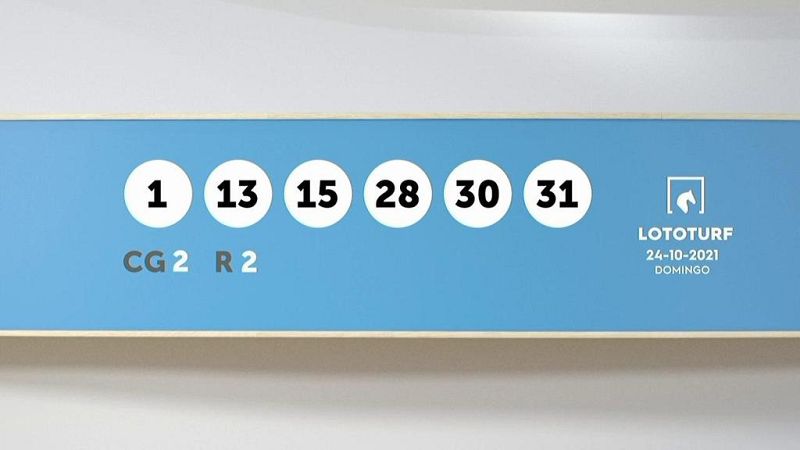 Sorteo de la Lotería Lototurf del 24/10/2021