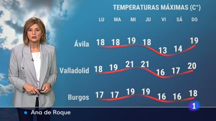 Noticias de Castilla y León - El tiempo en Castilla y León - 25/10/21