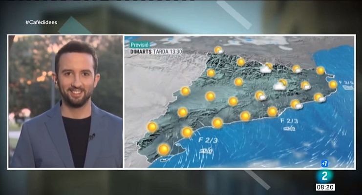 El temps - Pocs canvis: domini del sol i suavitat de dia