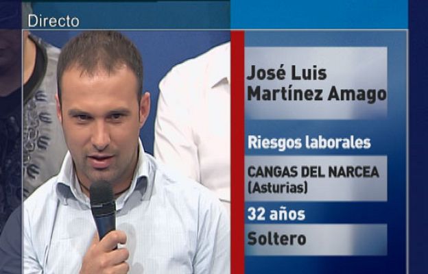 Tengo una pregunta para usted - Abuso por parte de los empresarios