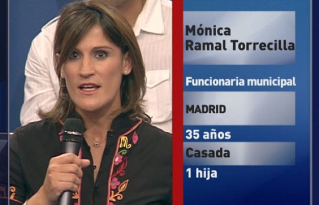 Tengo una pregunta para usted - ¿Vida laboral y profesional?