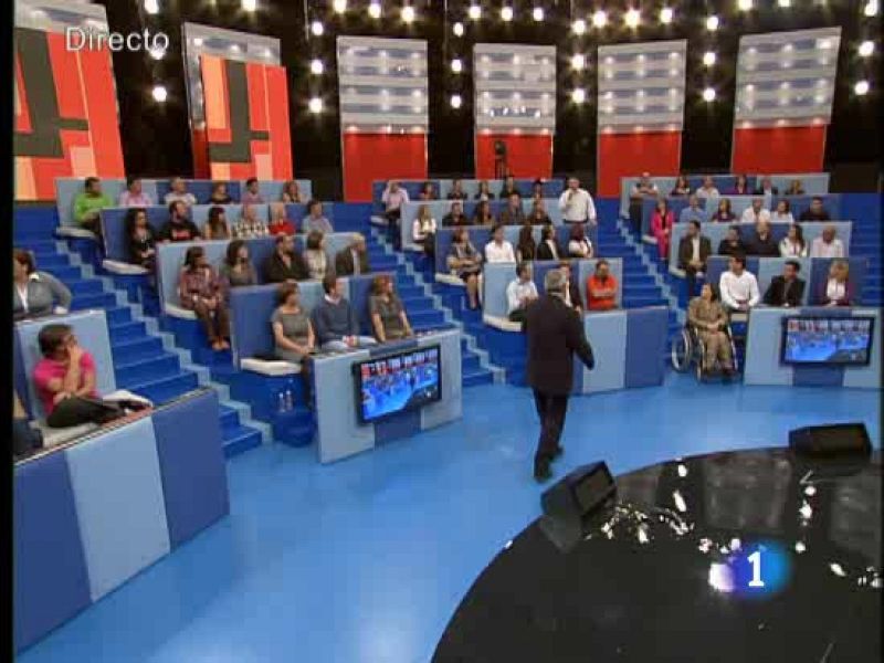 Tengo una pregunta para usted - ¿Es realmente España la novena potencia económica o estamos sobrevalorados? - Tengo una pregunta para usted | Ver