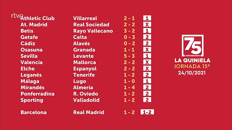 Sorteo de la Quiniela del 26/10/2021 - Jornada 15