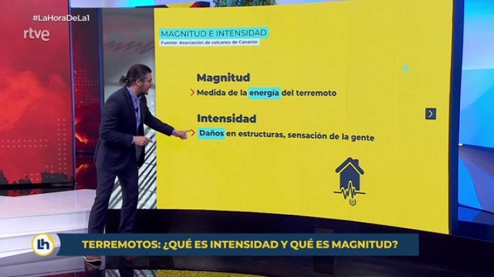 La hora de La 1 - Analizamos las diferencias que existen entre la magnitud e intensidad de los terremotos
