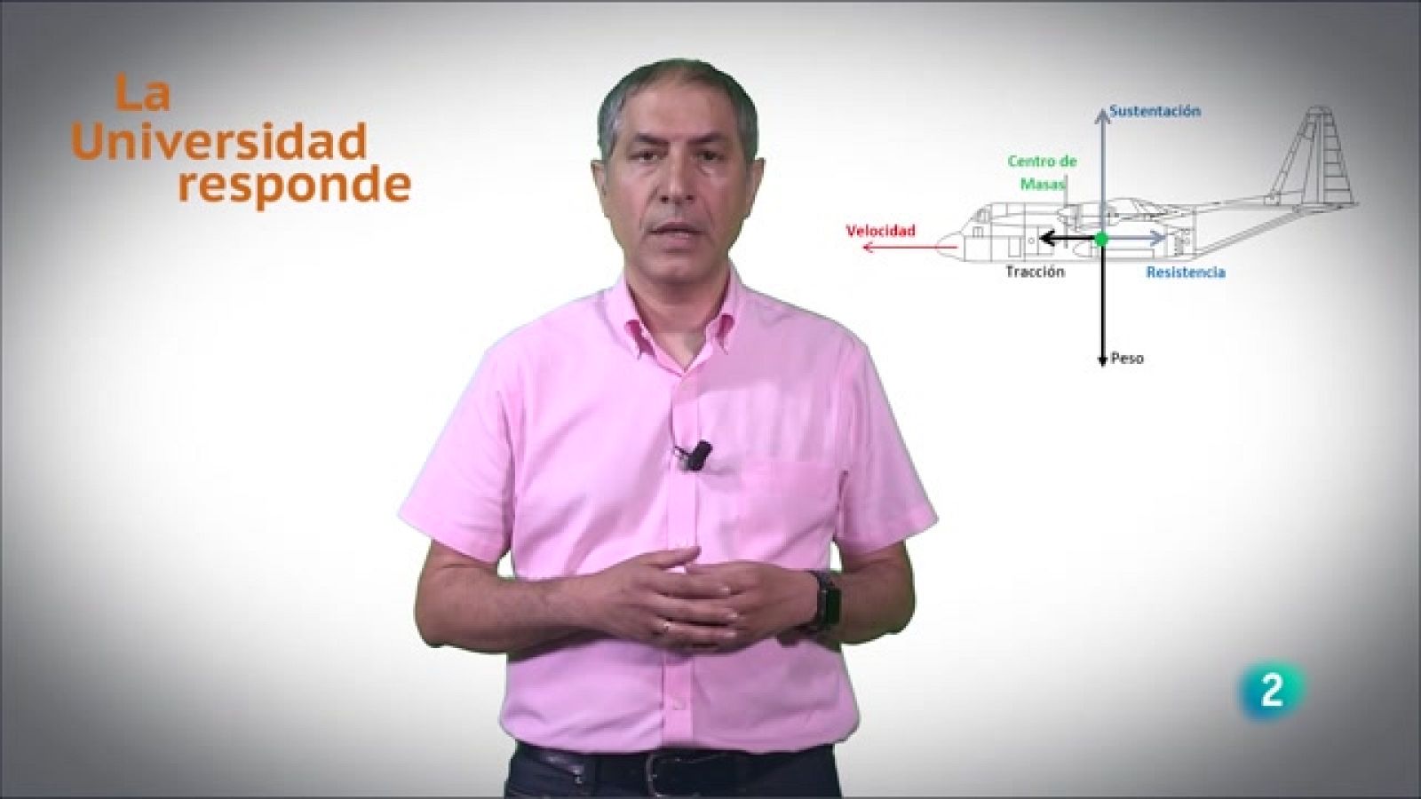 La aventura del saber - ¿Por qué vuelan los aviones? - Ver ahora