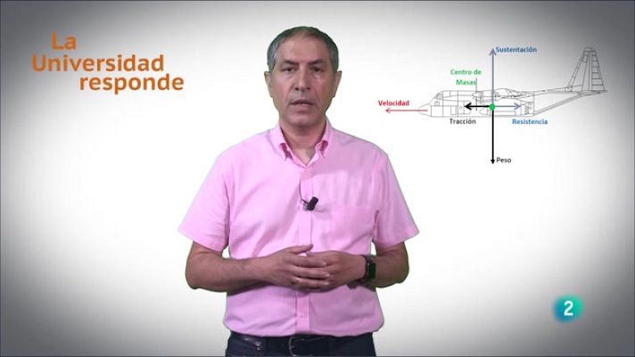 La aventura del Saber - ¿Por qué vuelan los aviones?