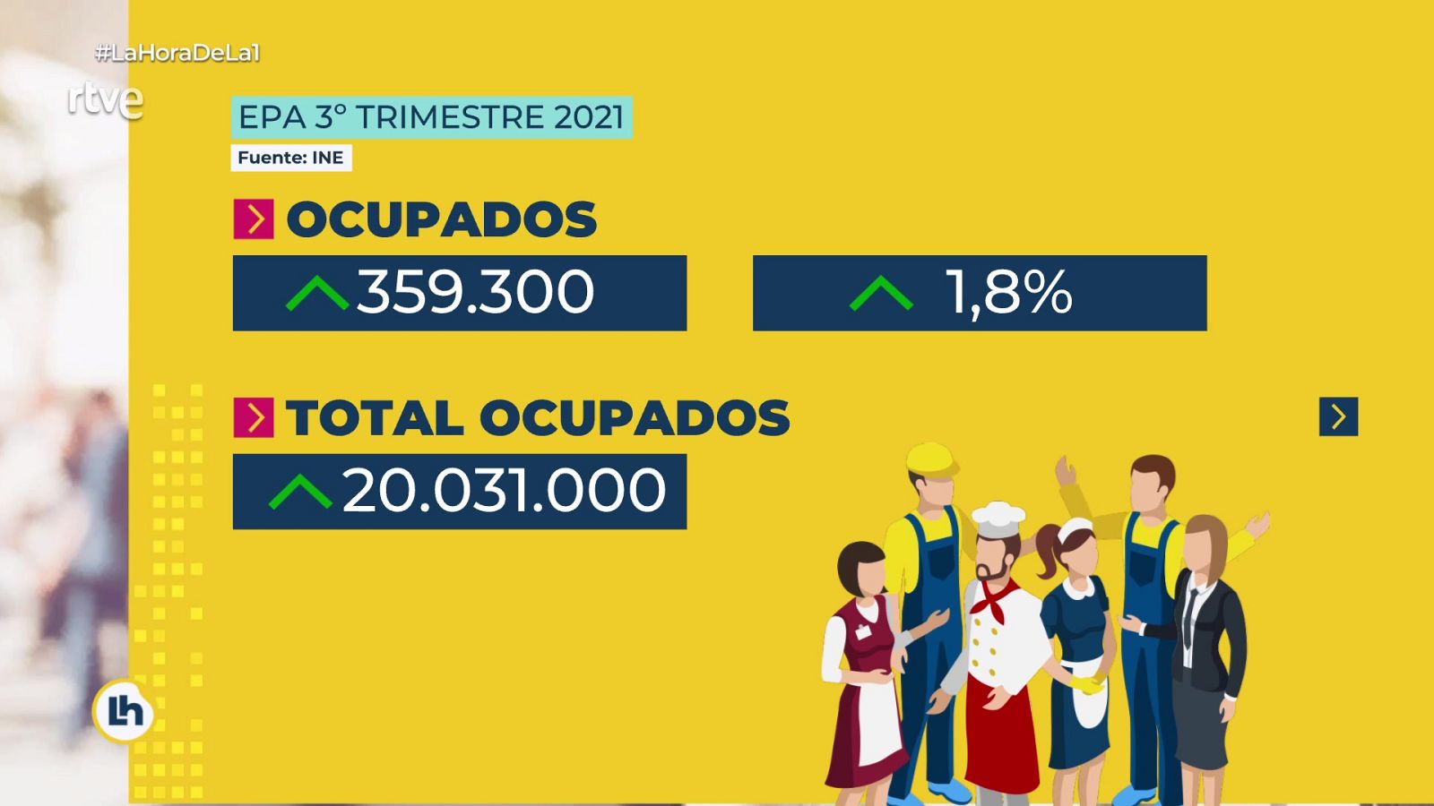 La hora de La 1 - La hora de la actualidad - 28/10/21 - ver ahora